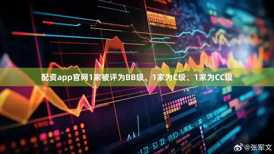 配资app官网1家被评为BB级、1家为C级、1家为CC级