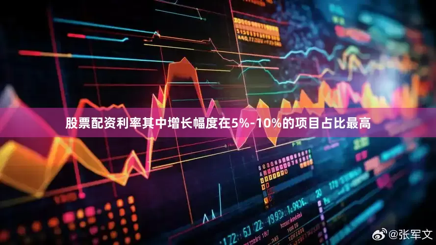 股票配资利率其中增长幅度在5%-10%的项目占比最高